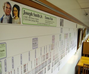 Smith Family Chart